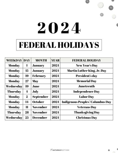 is the day after easter a federal holiday